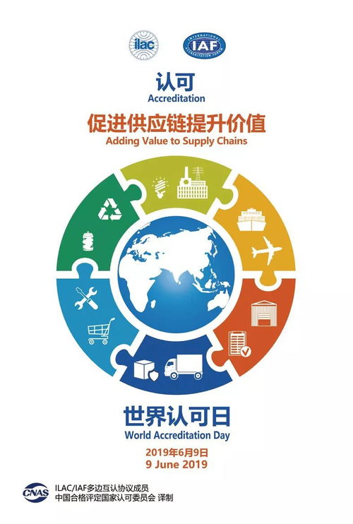我國認(rèn)證認(rèn)可與檢驗檢測 供應(yīng)鏈管理服務(wù)價值提升的關(guān)鍵支撐