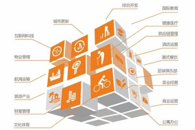 時代向往，幸會貴陽 佳兆業集團，為著新城市生活而來，探索供應鏈管理服務新篇章