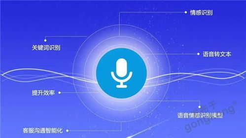 華北工控語音識別產(chǎn)品方案,助力線上金融客服系統(tǒng)實(shí)現(xiàn)智能質(zhì)檢